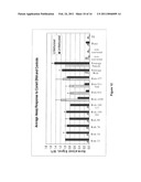 METHODS FOR DETECTING DNA METHYLATION USING ENCODED PARTICLES diagram and image