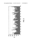 POLYNUCLEOTIDES FOR USE AS TAGS AND TAG COMPLEMENTS, MANUFACTURE AND USE THEREOF diagram and image