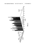 POLYNUCLEOTIDES FOR USE AS TAGS AND TAG COMPLEMENTS, MANUFACTURE AND USE THEREOF diagram and image