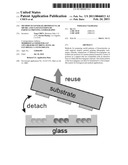 METHOD TO GENERATE BIOMOLECULAR MICRO- AND NANO-PATTERNS BY PARTICLE PRINTING LITHOGRAPHY diagram and image