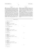 METHOD TO GENERATE BIOMOLECULAR MICRO- AND NANO-PATTERNS BY PARTICLE PRINTING LITHOGRAPHY diagram and image