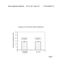 PEPTIDE IMMOBILIZATION SOLUTION AND USE THEREOF diagram and image