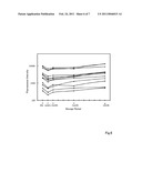 PEPTIDE IMMOBILIZATION SOLUTION AND USE THEREOF diagram and image