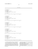 PEPTIDE IMMOBILIZATION SOLUTION AND USE THEREOF diagram and image