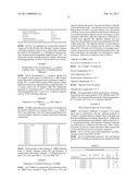 ENHANCED OIL RECOVERY SURFACTANT COMPOSITION AND METHOD OF MAKING THE SAME diagram and image