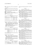 PHARMACEUTICALLY ACCEPTABLE FORMULATIONS/COMPOSITIONS FOR PEPTIDYL DRUGS diagram and image