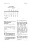 PHARMACEUTICALLY ACCEPTABLE FORMULATIONS/COMPOSITIONS FOR PEPTIDYL DRUGS diagram and image