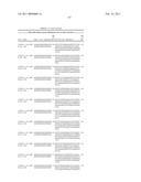 Coagulation factor IX compositions and methods of making and using same diagram and image