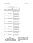 Coagulation factor IX compositions and methods of making and using same diagram and image