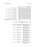 Coagulation factor IX compositions and methods of making and using same diagram and image