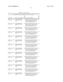 Coagulation factor IX compositions and methods of making and using same diagram and image