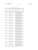 Coagulation factor IX compositions and methods of making and using same diagram and image