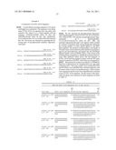 Coagulation factor IX compositions and methods of making and using same diagram and image