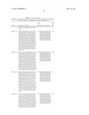 Coagulation factor IX compositions and methods of making and using same diagram and image