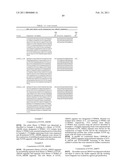 Coagulation factor IX compositions and methods of making and using same diagram and image