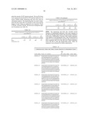 Coagulation factor IX compositions and methods of making and using same diagram and image