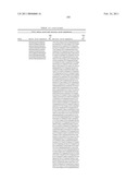 Coagulation factor IX compositions and methods of making and using same diagram and image