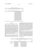 Coagulation factor IX compositions and methods of making and using same diagram and image