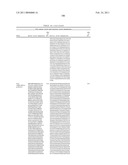 Coagulation factor IX compositions and methods of making and using same diagram and image