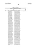 Coagulation factor IX compositions and methods of making and using same diagram and image