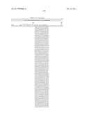 Coagulation factor IX compositions and methods of making and using same diagram and image