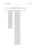 Coagulation factor IX compositions and methods of making and using same diagram and image