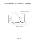 Coagulation factor IX compositions and methods of making and using same diagram and image