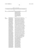 Coagulation factor IX compositions and methods of making and using same diagram and image