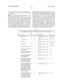 Coagulation factor IX compositions and methods of making and using same diagram and image