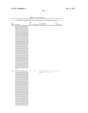 Coagulation factor IX compositions and methods of making and using same diagram and image