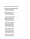 Coagulation factor IX compositions and methods of making and using same diagram and image