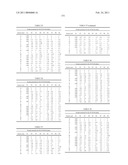 Coagulation factor IX compositions and methods of making and using same diagram and image