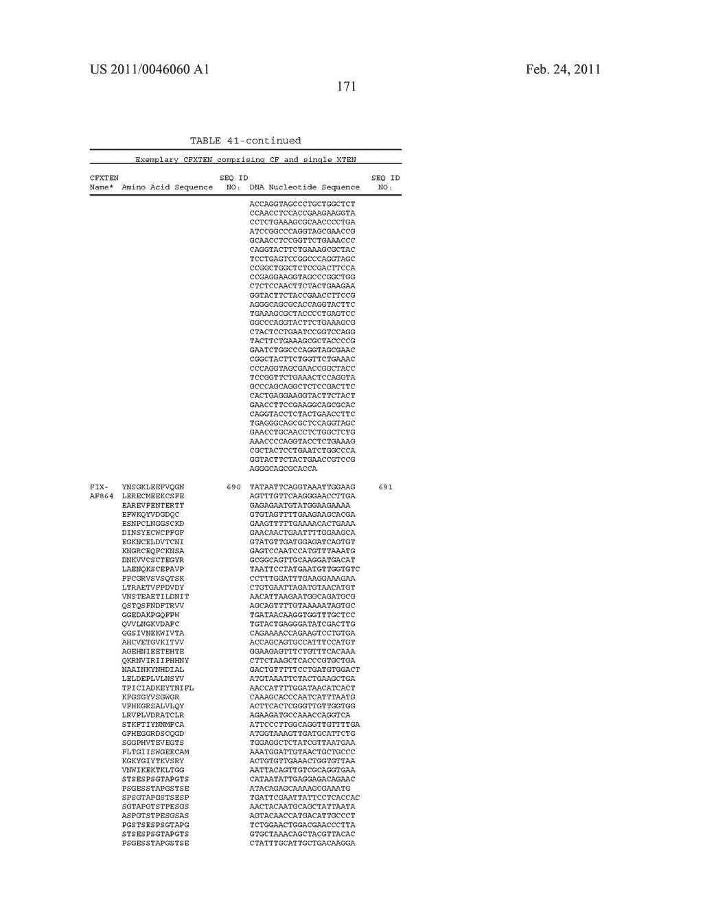 Coagulation factor IX compositions and methods of making and using same - diagram, schematic, and image 204