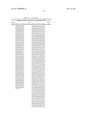 Coagulation factor IX compositions and methods of making and using same diagram and image