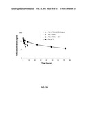 Coagulation factor IX compositions and methods of making and using same diagram and image