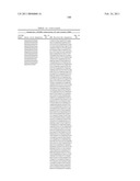 Coagulation factor IX compositions and methods of making and using same diagram and image