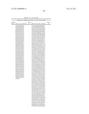 Coagulation factor IX compositions and methods of making and using same diagram and image