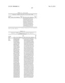 Coagulation factor IX compositions and methods of making and using same diagram and image