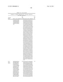 Coagulation factor IX compositions and methods of making and using same diagram and image