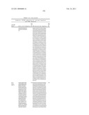 Coagulation factor IX compositions and methods of making and using same diagram and image