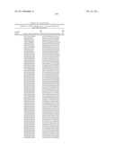 Coagulation factor IX compositions and methods of making and using same diagram and image