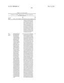 Coagulation factor IX compositions and methods of making and using same diagram and image