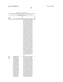 Coagulation factor IX compositions and methods of making and using same diagram and image