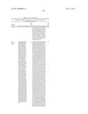 Coagulation factor IX compositions and methods of making and using same diagram and image