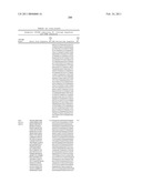 Coagulation factor IX compositions and methods of making and using same diagram and image