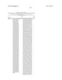 Coagulation factor IX compositions and methods of making and using same diagram and image