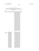 Coagulation factor IX compositions and methods of making and using same diagram and image