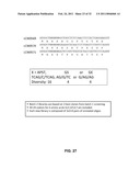 Coagulation factor IX compositions and methods of making and using same diagram and image