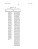 Coagulation factor IX compositions and methods of making and using same diagram and image