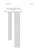 Coagulation factor IX compositions and methods of making and using same diagram and image